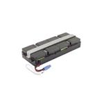 APC RBC31, Bkit RT10000/2000