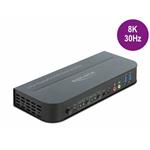 Delock DisplayPort 1.4 KVM Switch s USB 3.0 a analogovým zvukem