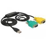 Delock převodník z USB 2.0 Typ-A > 2 x Sériový DB9 RS-232