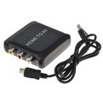 PremiumCord převodník z HDMI na kompozitní signál a stereo zvuk